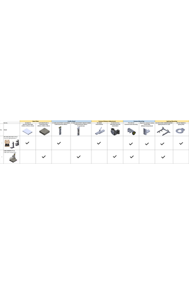 MATRIX TABLE OF CLM 